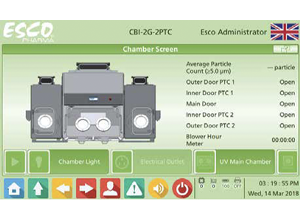 HMI Control System